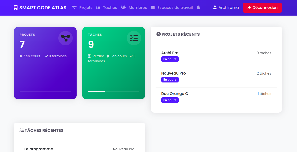 Réservation Médicale